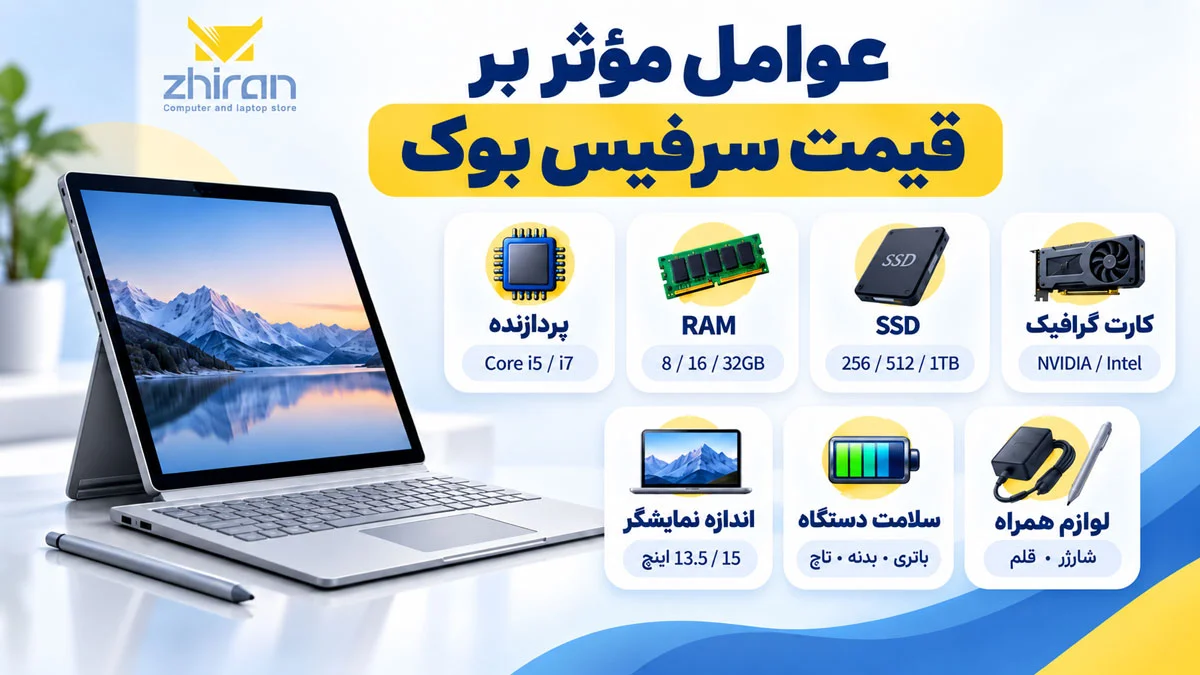 قیمت سرفیس بوک